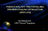 FISIKA DALAM TEKTONIK dan PEMBENTUKAN STRUKTUR GEOLOGIlearning.upnyk.ac.id/pluginfile.php/17226/mod_resource... · 2020. 4. 16. · PROSES TEKTONIK DAN TERBENTUKNYA STRUKTUR GEOLOGI,