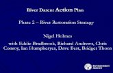 Phase 2 River Restoration Strategy Nigel Holmes Conroy ...Nigel Holmes with Eddie Bradbrook, Richard Andrews, Chris Conroy, Ian Humpheryes, Dave Best, Bridget Thorn . Where is the