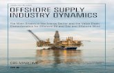 OFFSHORE SUPPLY INDUSTRY DYNAMICSupstream offshore oil and gas industry and the offshore wind industry (Porter, 1985). A value chain maps the full range of A value chain maps the full