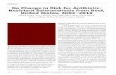 No Change in Risk for Antibiotic-Resistant Salmonellosis from … · AMR from USDA NARMS and US Food and Drug Administration NARMS data (9). Meals res were strati - fied by beef cut