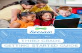 Third Grade Cover...Lesson 6: Add voice with the microphone Time needed: 20 minutes When students add their voice to Seesaw posts, the teacher gains deeper insight into their thinking.