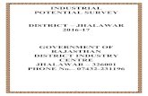 INDUSTRIAL POTENTIAL SURVEY DISTRICT – JHALAWARindustries.rajasthan.gov.in/content/dam/industries/CI/pdf/2016-2017/… · RAJASTHAN DISTRICT INDUSTRY CENTRE JHALAWAR – 326001