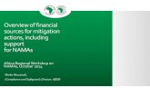 Overview of financial sources for mitigation actions ... · NAMA in Africa Technical Assistance - UNDP/EU Low Emission Capacity Building Programme (DRC, Egypt, Ghana, Kenya, Tanzania