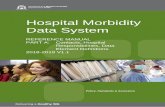 Hospital Morbidity Data System/media/Files/Corporate... · 2019. 1. 10. · 2.0 CONTACT DETAILS . 10 Inpatient Data Collections 10 Key Websites 10 State 11 National 11 . 3.0 HOSPITAL