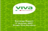 Earnings Report - content.vivaaerobus.com€¦ · Short-term liabilities [Loans and borrowings, accounts receivables, wages, taxes to be paid, etc.] Short-term loans and borrowings