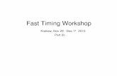 Fast Timing Workshop · 2012. 1. 21. · TOP counter for Belle-II experiment TOF + RICH technique. TTS & Nphotons are important Square shape MCP-PMT (SL10) developed for TOP Satisfies
