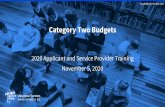 Category Two Budgets · 2020. 11. 5. · Category Two Budget Test Period (FY2015-FY2019) C2 budgets were calculated for each individual school or library branch School calculation: