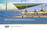 SED – Monthly Performance Report · SED – MONTHLY PERFORMANCE REPORT – JULY 2020 CALIFORNIA PUBLIC UTILITIES COMMISSION 1 Introduction The CPUC’s Safety and Enforcement Division