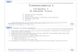 Telematics I - Startseite TU Ilmenau · Telematics I (SS 2020): 01 – A Quick Tour 7 Some Terminology: „(Data) Communication“ Communication originally means Exchange of data