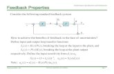 Feedback Properties · 2008. 4. 17. · Good feedback loop design ⇒ High loop (PK ) gain and high controller (K) gain ... y T r n S Pd S d PK y r n ... Wn may be used to model frequency