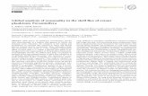 Global analysis of seasonality in the shell ﬂux of extant ... · inella siphonifera, Pulleniatina obliquiloculata, Globoro-talia menardii, Globoturborotalita rubescens, Globoturboro-talita