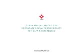 TOSOH ANNUAL REPORT 2018 CORPORATE SOCIAL ... Library/Annual Report/Fiscal 2018...9 TOSOH AUAL REPORT 2018 CSR (E DATA REFERECES) ENVIRONMENT & SOCIETY Environmental conservation cost