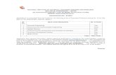 NATIONAL INSTITUTE OF TECHNICAL TEACHERS TRAINING AND ... · Sr.N o. Nature of Activity Maximum Score 1. Student related co -curricular, extension and field based activities (such