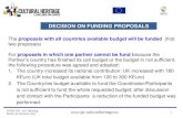 DECISION ON FUNDING PROPOSALS - JPI CHjpi-ch.eu/wp-content/uploads/01.3-JPICH-Pilot-Call_Coordinator-MIBA… · SMARTVALUE 4 Poland 100 Collaborative Research 6 (10p) 6 Total proposal