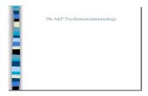 59a A&P: Psychoneuroimmunology - The Lauterstein ......59a A&P: Psychoneuroimmunology !Class Outline 5 minutes Attendance, Breath of Arrival, and Reminders 10 minutes Lecture: 25 minutes