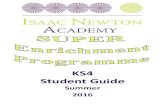 KS4 Student Guide. KS4... · 2016. 10. 18. · days you are available to stay after school. You will be asked to provide your first, second and third choices. This is to make it more