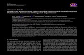 SensitivityAnalysisandExperimentalVerificationofBoltSuppor ...downloads.hindawi.com/journals/sv/2020/8844282.pdf · friction coupling (DMFC) to study the spatiotemporal ... employed