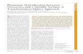 Plasmonic Hybridization between Nanowires and a Metallic …esperia.iesl.forth.gr/~ppm/PHOME/publications/nn200438e.pdf · 2011. 9. 1. · AUBRY ET AL. VOL. 5 NO. 4 3293 3308 2011