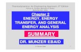 Thermodynamics: An Engineering Approach, 6 Edition...Thermodynamics: An Engineering Approach, 6th Edition Yunus A. Cengel, Michael A. Boles McGraw-Hill, 2008 SUMMARY DR. MUNZER EBAID
