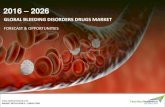 Global Bleeding Disorders Drugs Market Size, Share and Forecast 2026 | TechSci Research