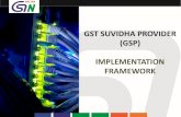 GST SUVIDHA PROVIDER (GSP) IMPLEMENTATION FRAMEWORK convert CSV format data (invoice or GSTR-1 etc.)