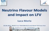 Neutrino%Flavour%Models% and%Impact%on%LFV · 3 m2 sol =(7.54 +0.26 0.22) ⇥ 10 5 eV2 m2 atm =(2.43 +0.07 0.09)[2.42 +0.07 0.10] ⇥ 10 3 eV2 sin2 12 =0.307 +0.018 0.016 sin2 23