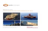 RESULTSweb3.cmvm.pt/sdi2004/emitentes/docs/FR47306.pdfThe Company also pursued important appraisal and development activities in the period. In Brazil, FPSO Cidade de Paraty began