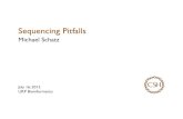 Sequencing Pitfalls - Schatzlabschatzlab.cshl.edu/teaching/2012/2012.URP.Sequencing Lunch.pdf · Zeroth, First, Second Generation 1980s-1990s: 1st Gen Automated Capillary Sequencing