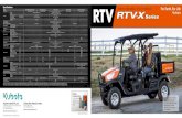 RTV-X900 General Purpose RTV-X900 Worksite RTV-X 1120D RTV ...€¦ · RTV-X900 General Purpose RTV-X900 Worksite RTV-X 1120D RTV-X1100C Kubota Orange Model RTV-X1140 Worksite Make