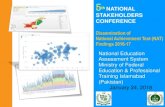 th NATIONAL STAKEHOLDERS CONFERENCEneas.gov.pk/SiteImage/Downloads/NEAS NAT Presentation... · 2020. 1. 20. · SACMEQ, TOEFL, Vietnam, LOAS and many other develop & developing countries.