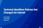 Technical Identifiers Policies that Changed the Internet...Heading to 103/8 0 50000 100000 150000 200000 250000 300000 350000 400000 450000 500000 East Asia South East Asia South Asia