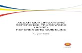 ASEAN QUALIFICATIONS REFERENCE FRAMEWORK (AQRF) … · 2020. 8. 27. · National Qualifications Frameworks carried a proposal for a region-wide qualifications framework, which was