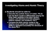 Investigating Atoms and Atomic Theory - SCIENCE 10 · 2018. 1. 25. · Investigating Atoms and Atomic Theory Students should be able to: Describe the particle theory of matter.PS.2a