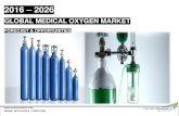 Global Medical Oxygen Market Size, Share and Forecast 2026 | TechSci Research