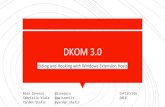 DKOM 3 - Immunity Inc...DKOM 3.0 Hiding and Hooking with Windows Extension Hosts Alex Ionescu @aionescu Gabrielle Viala @pwissenlit Yarden Shafir @yarden_shafir Infiltrate About Yarden