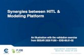 Synergies between HITL & Modeling Platform · WOC. Local DAC (ASM/ATFCM) Local DAC. NM (ASM/ATFCM) B2B Services. RNEST Gateway. 17 Services & Features provided INNOVE (EUROCONTROL)