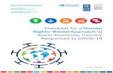 Checklist for a Human Rights-Based Approach to Socio-Economic … · 2020. 7. 28. · Humanitarian Response Plan (HRP) exists, UN socio-economic response frameworks should seek close