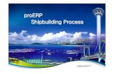 proERP Shipbuilding Process - CAD · 2007. 5. 7. · III Shipbuilding Process IV proERPto Shipbuilding V Q & A. I Company Profile 1 Organization Structure 2 International Alliance