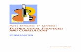 Music SOL Instructional Strategies · Web viewThe instructional strategies in this document consist of grade-level-appropriate activities designed for delivery within classroom instruction.