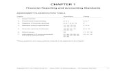Financial Reporting and Accounting Standards · 2013. 5. 28. · Questions Chapter 1 (Continued) *29. Accounting Research Bulletins were pronouncements on accounting practice issued