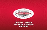 TOP 300 MASTERS 2020 - Microsoft · 2020. 9. 1. · Portola Highly Gifted Magnet Middle School Tarzana, California SHRUTHI SATHYA NARAYANAN (GRADE 8) Mission to Mars Portola Highly