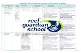Marine Science focused GBRMPA resources · Web viewCH Reef Outlook Report 2014 Focus Question Key Concepts Aquatic Practices Key concepts Marine Science Key concepts Resources 1 Health