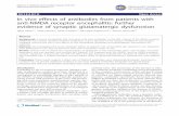 RESEARCH Open Access In vivo effects of antibodies from patients with anti-NMDA ... · 2017. 8. 28. · anti-NMDA receptor encephalitis: further evidence of synaptic glutamatergic