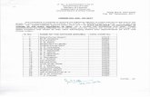 itgoaapts.orgitgoaapts.org/uploadpdf/JCIT Promotion Order No. 220 OF...2017/12/29  · F. No. A-32012/3/2017-Ad.Vl Government of India Ministry of Finance Department of Revenue (Central