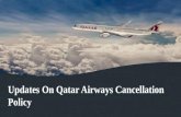 Facts About Qatar Airways Cancellation Policy