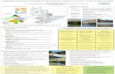 Adaptation to change in interlinked cultivated and wetland … · Adaptation to change in interlinked cultivated and wetland ecosystem: a study in Western India ... Ecological flow