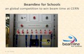 Beamline for Schools · • Teams phrase scientific question for an experiment which uses a particle beam and document it • Proposal: max 1000 words • Video: max 1 minute ...
