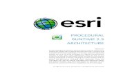 Procedural Runtime 2.3 Architecture - Esri GitHub ... PROCEDURAL RUNTIME 2.3 ARCHITECTURE Esri R&D Center