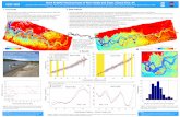 Novel AirSWOT Measurements of River Height and ... - NASA SWOT€¦ · • AirSWOT WSE and slope errors are compared to the SWOT mission’s science requirements for executing robust