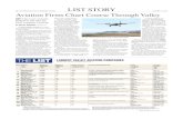 LisT sT ory - CBJonline.comworldwide executive jet charter, aircraft management, aircraft sale and acquisitions, consulting and completion monitoring of private business jets. 1979